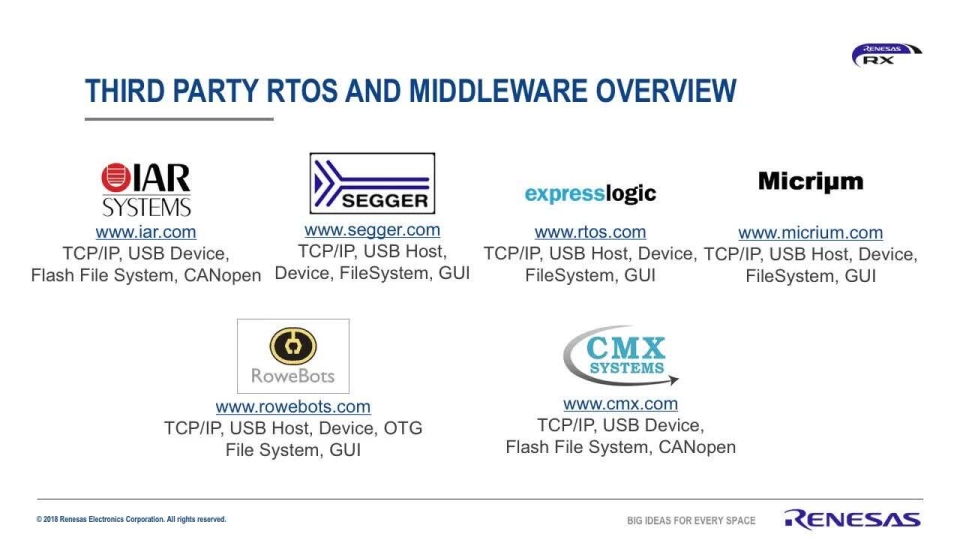 RX Tools