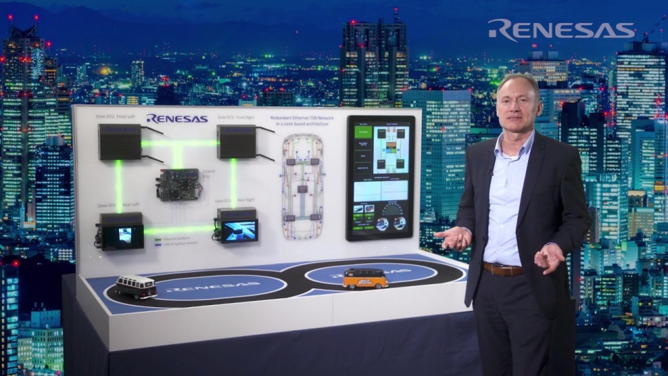 Renesas IVN demonstrator for Time Sensitive Networking with seamless redundancy