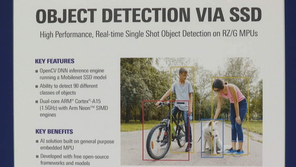 Object Detection Via SSD on the RZ/G1 MPU