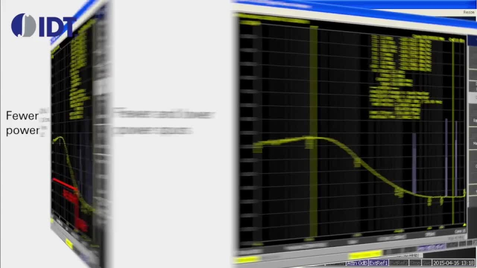 8V97051 Wideband RF Synthesizer/PLL