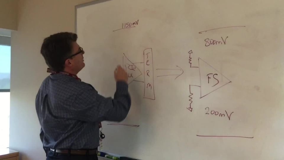 Driving Freescale SERDES Clocks with IDT PCIe Devices