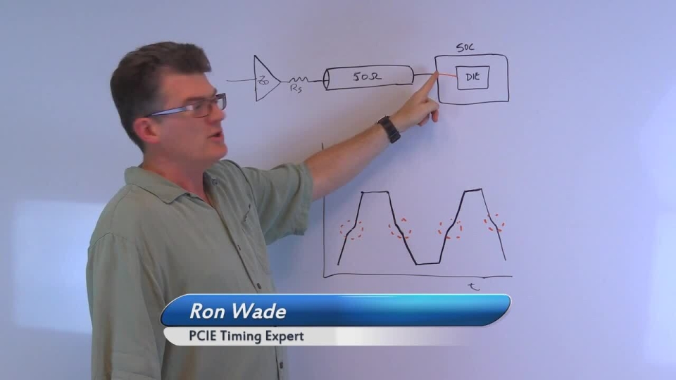 How to Measure Source-Terminated Clocks at the End of the Transmission Line with SoC