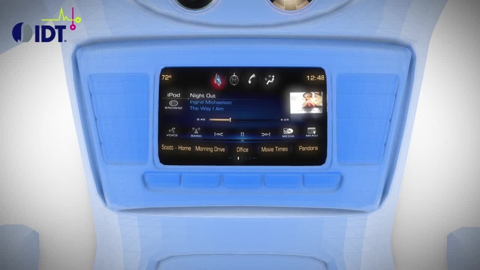 IDT and The Future of Infotainment