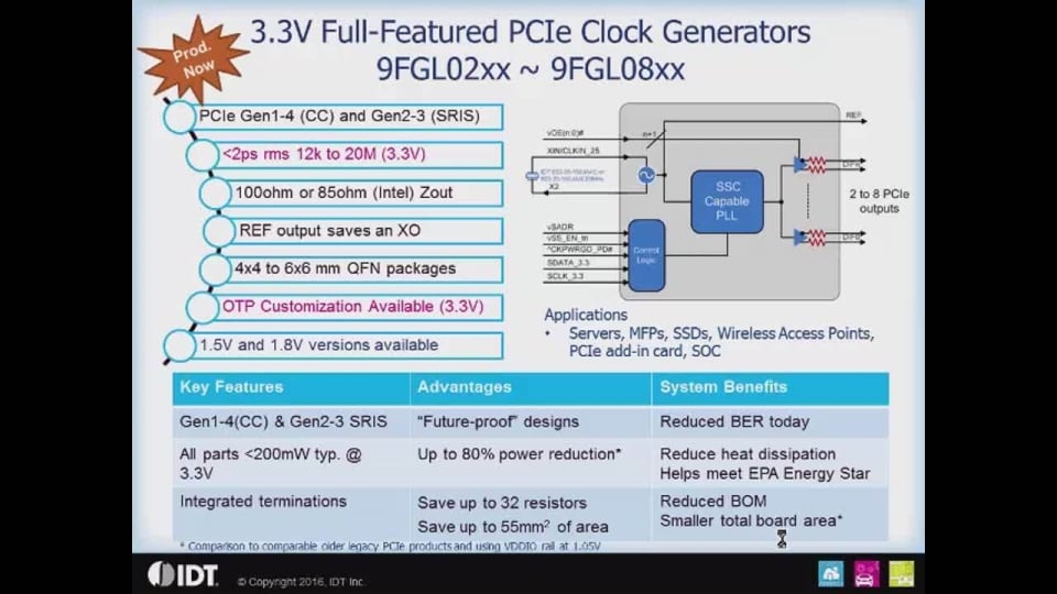 PCI Express (PCIe) Clock Generators by IDT