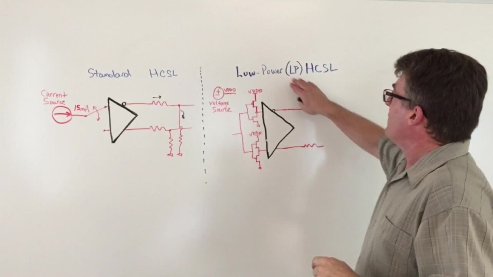 Standard HCSL vs. Low-Power HCSL (LP-HCSL) Output Signaling