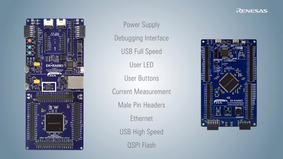 Evaluation Kits for Renesas Advanced (RA) Microcontrollers