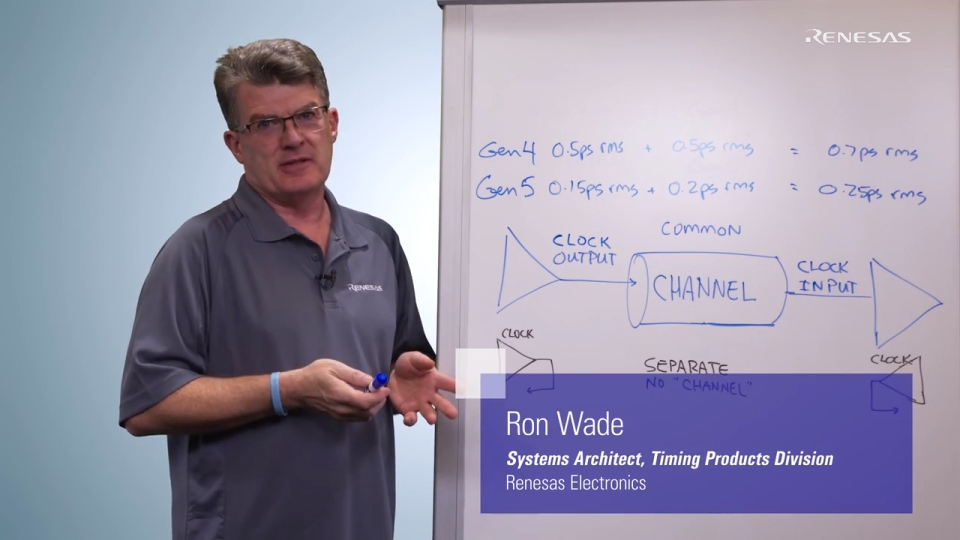 What Does PCIe Gen5 Say About SRIS?