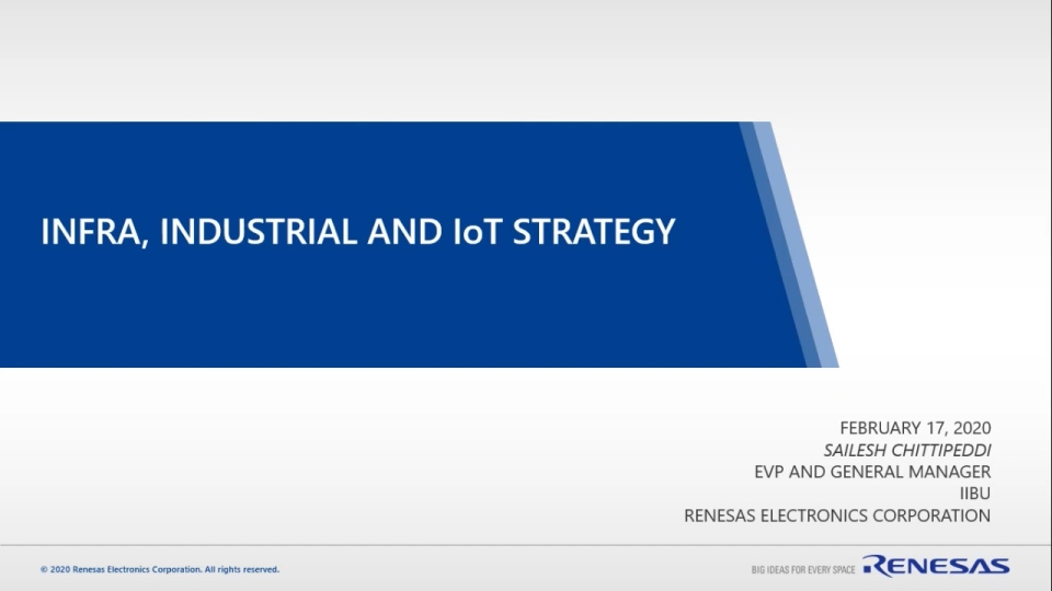 Infra, Industrial and IoT strategy - Renesas Analyst Day