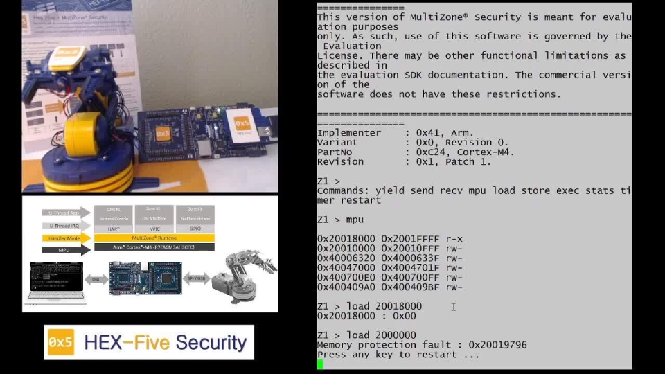 Multizone® Security Demo on the Renesas RA EK-RA6M3