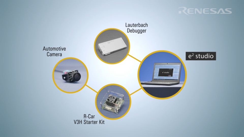 e² studio Development Environment for Automated Drive Applications