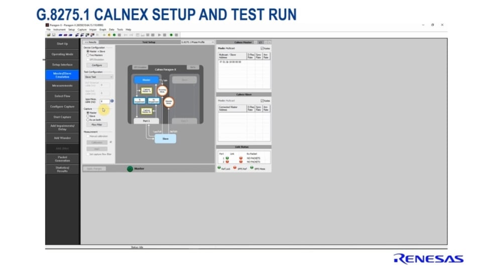 IEEE 1588 Test Setup of the Linux Precision Time Protocol (PTP)