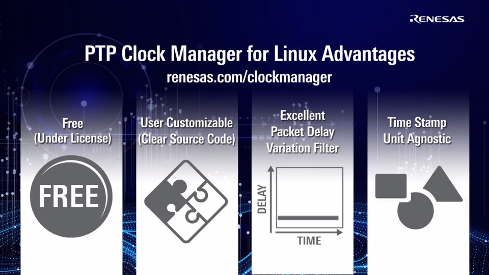 Precision Time Protocol (PTP) Clock Manager Software for Linux