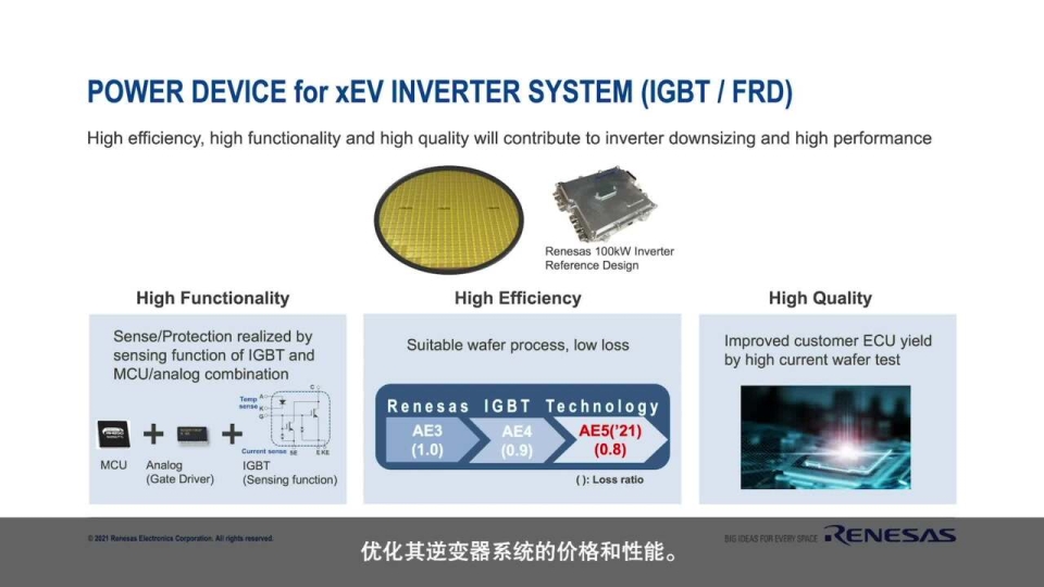 模拟和电源组合，通过优胜组合实现电动汽车的发展。