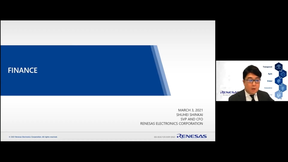Finance / R&D, Core Technology strategy / Q&A (simultaneous interpretation) - Analyst Day (March 3, 2021)