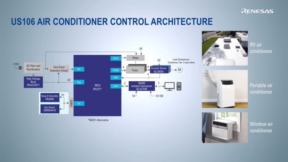 Triac-Based Motor Control for Portable or Recreational Vehicle Air Conditioner Control Solution