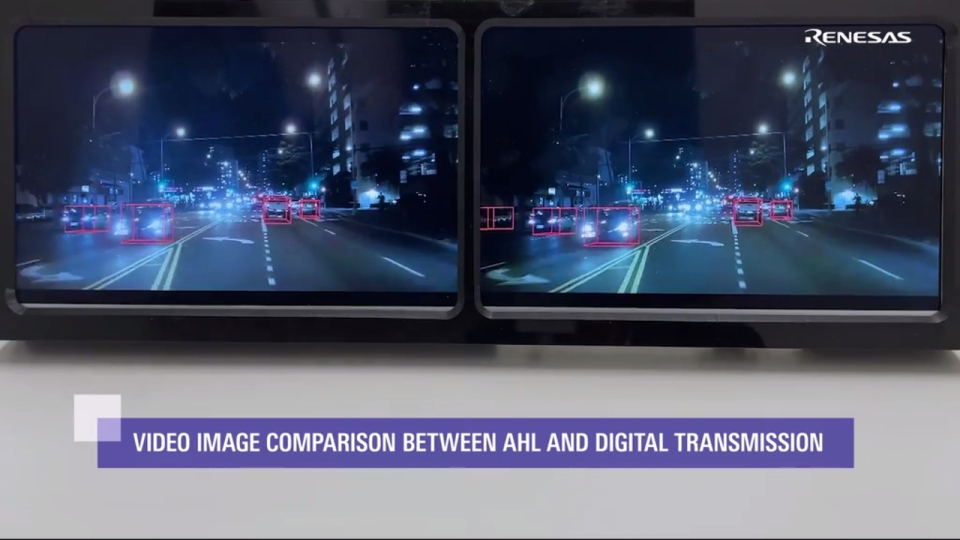 Automotive High-Definition Link (AHL) Video Transmission Technology