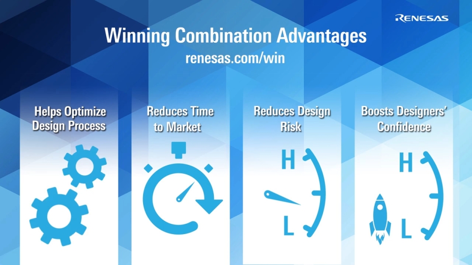 Winning Combinations: System Level Designs Utilizing Complementary Products