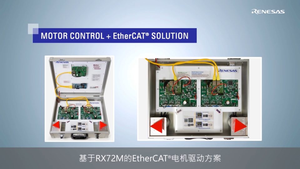 瑞萨RX72M电机+EtherCAT®单芯片解决方案
