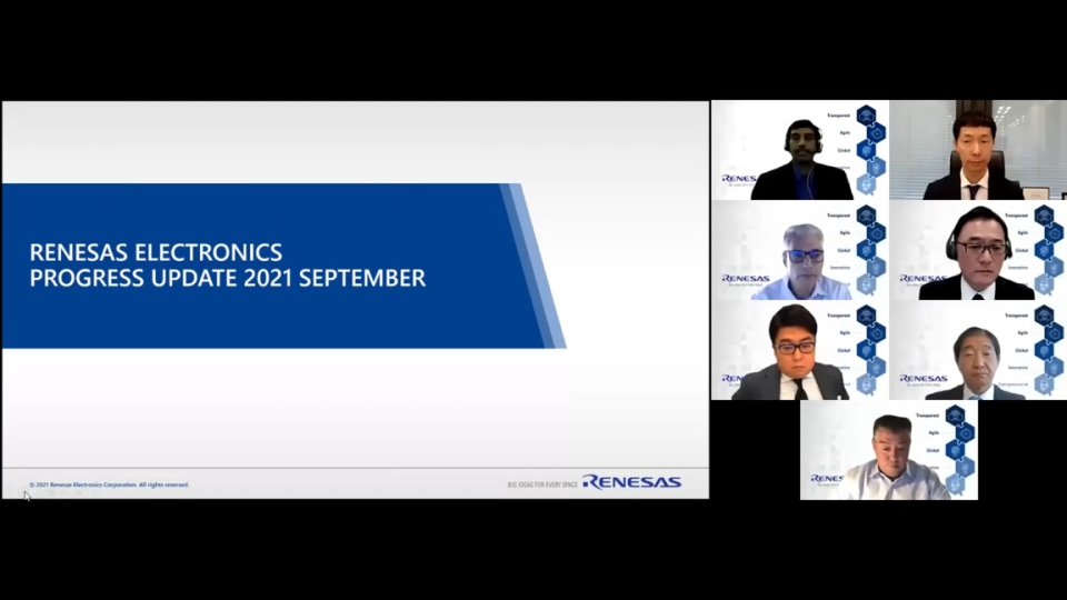 Progress update / Q&A - Progress Update (September 29, 2021)