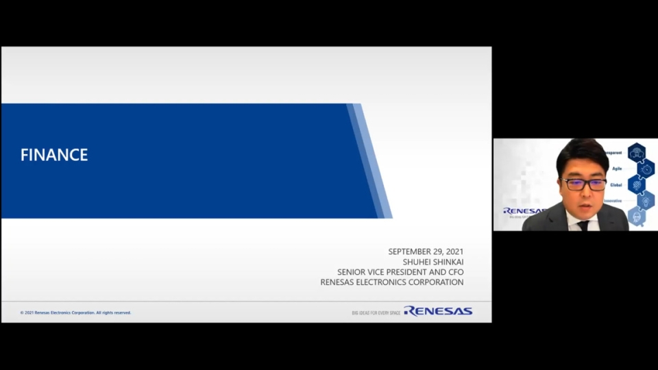 Finance / Production strategy / Q&A - Progress Update (September 29, 2021)
