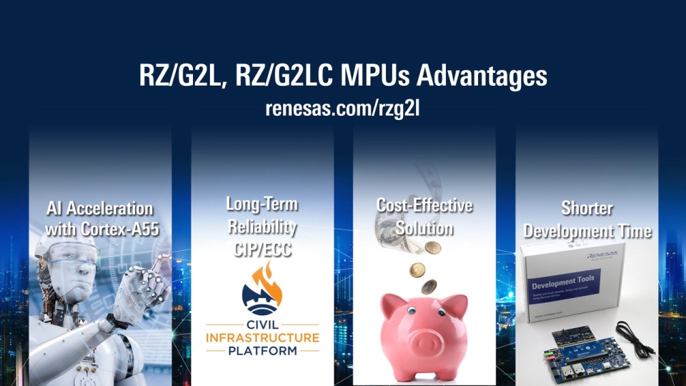 64-Bit RZ/G2L and RZ/G2LC Microprocessors Expanding HMI Features