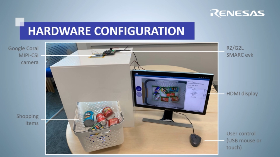 RZ/G FOSS AI Shopping Basket Demo