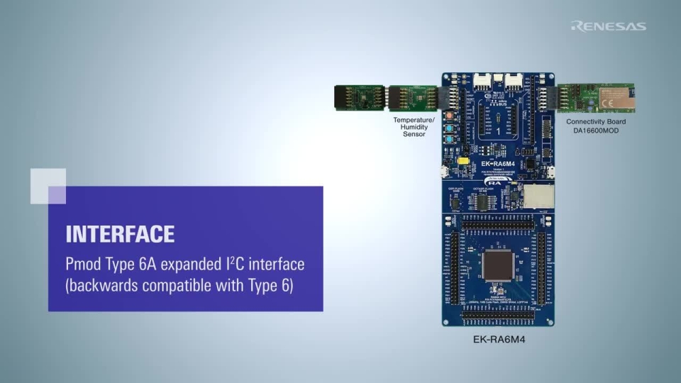 QuickConnect Platform
