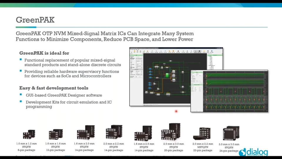 Analog GreenPAK Webinar