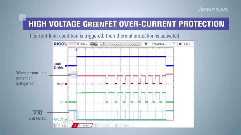 HFET Load Switch Overview