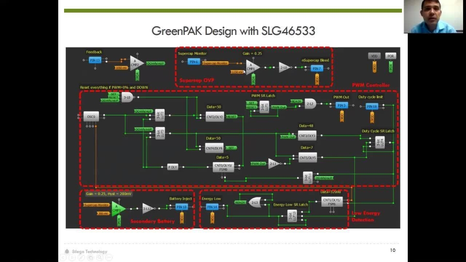 Energy Harvesting with Supercapacitors
