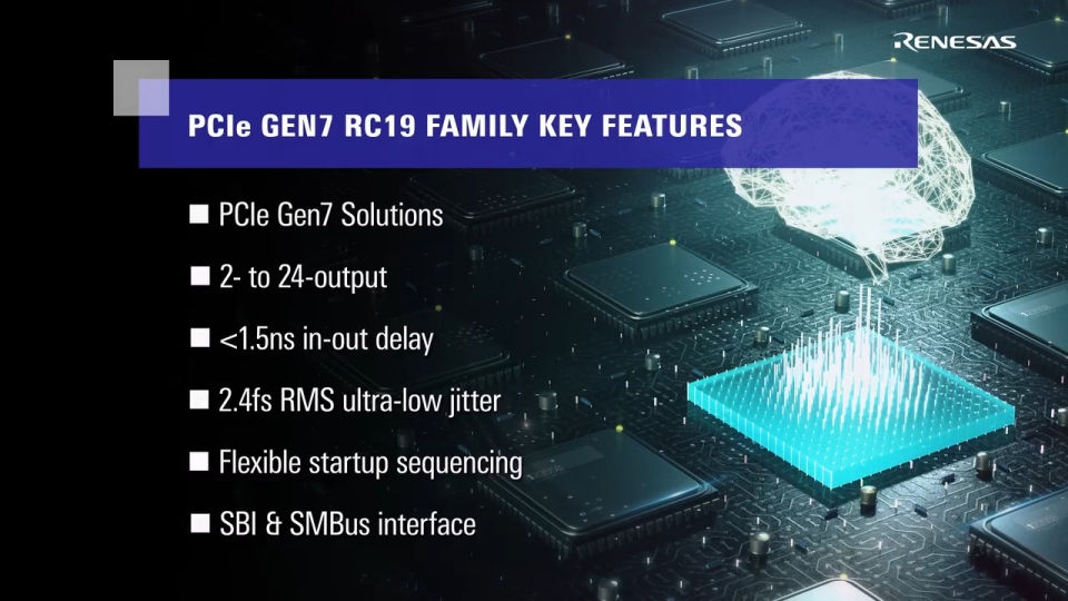 PCIe Gen7 RC19 Family Clock Buffer and MUX Overview