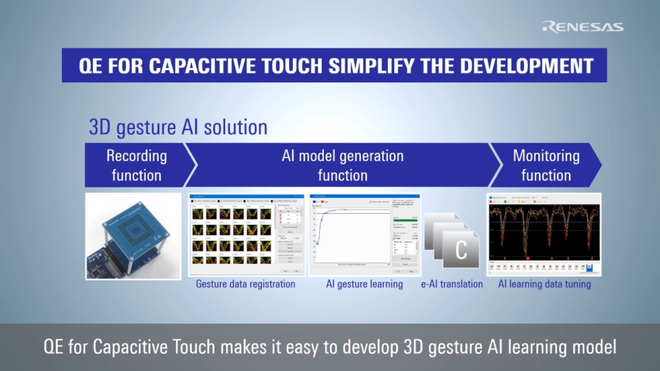 3D Gesture AI Solution - QE for Capacitive Touch Makes It Easy To Develop a Contactless User Interface