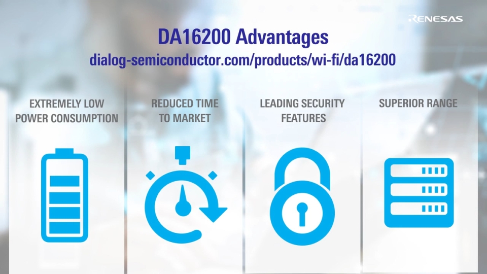 Industry’s Lowest Power Wi-Fi Platform DA16200 is Now Available for Broad Market