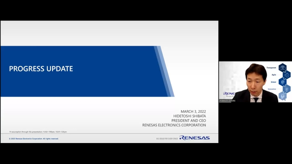 Corporate strategy / Q&A (simultaneous interpretation) - Analyst Day (March 3, 2022)