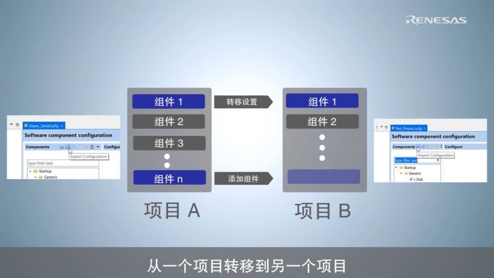 智能配置器功能 - 如何轻松地在项目间转移组件设置