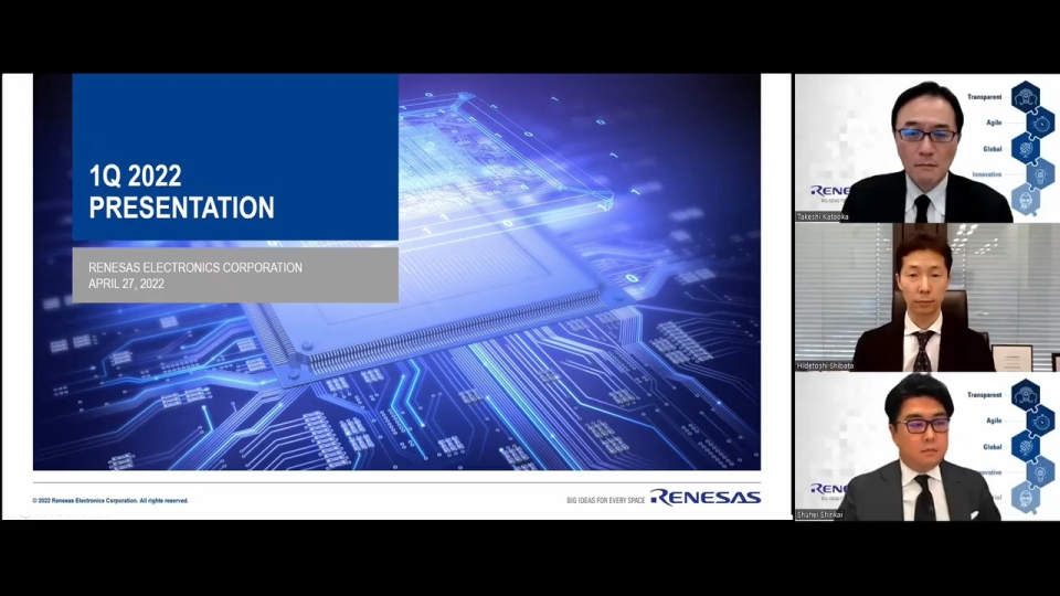 2022 1Q Financial Results Presentation Video (April 27, 2022)