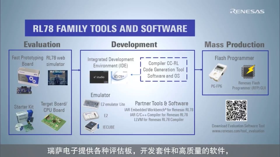 快速入门指南 - RL78 的开发工具和软件介绍视频