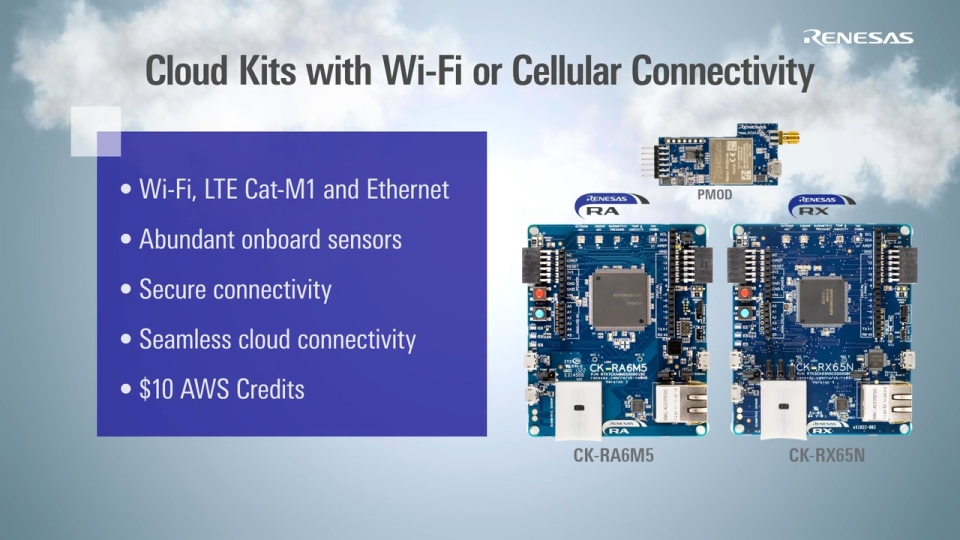 Cloud Kits with Wi-Fi or Cellular Connectivity