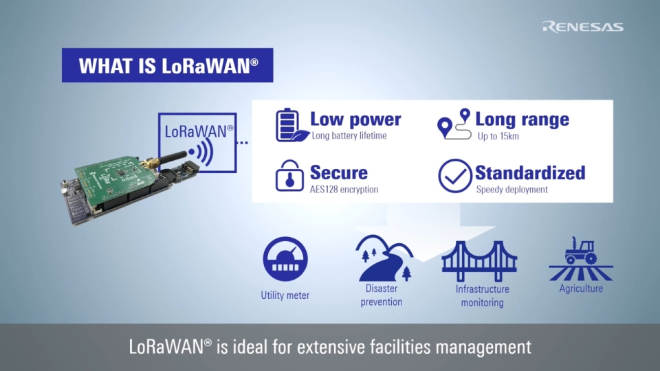 RL78 LoRa-based Solution