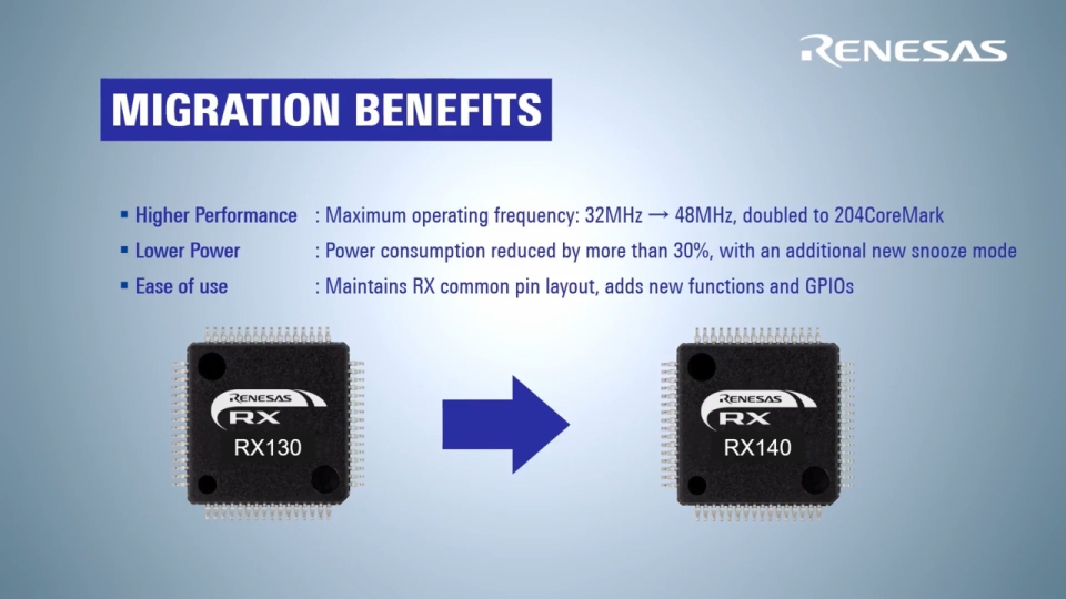 Product Migration From RX130 to RX140