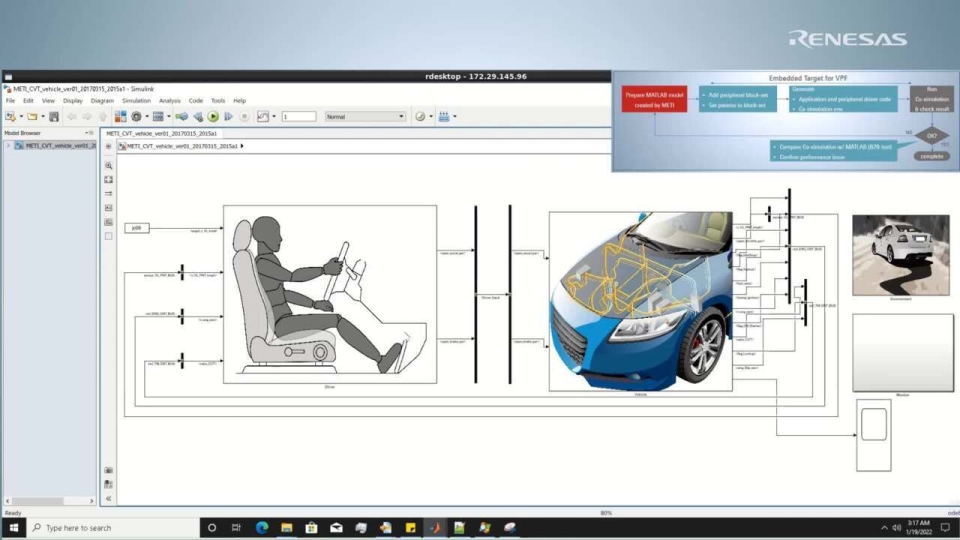Introduction of RH850 Model-Based Environment