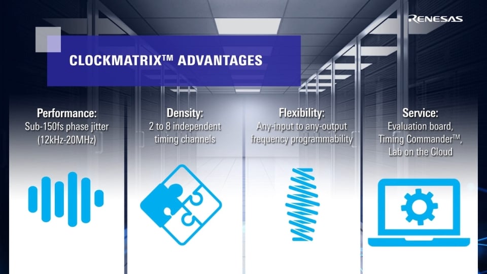ClockMatrix2 System Synchronizer Overview