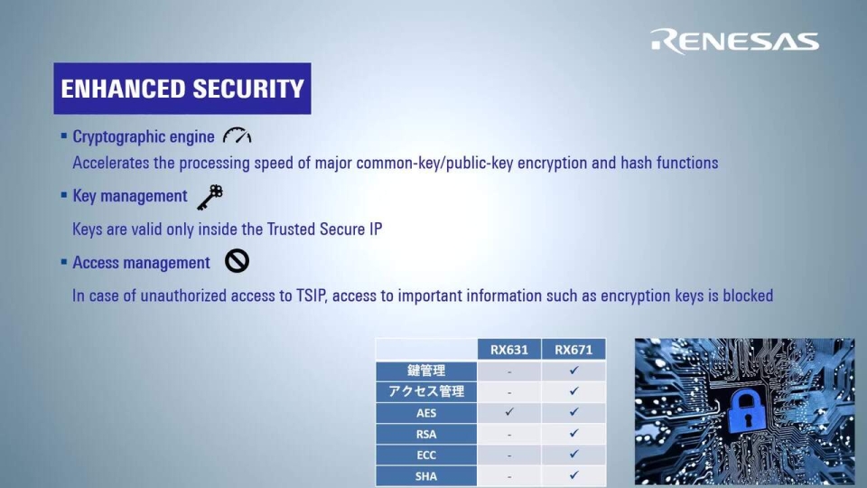 Product migration from RX631 to RX671