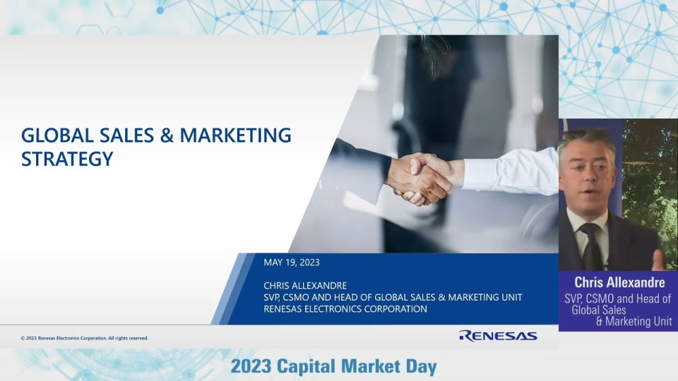 Global Sales & Marketing Strategy - 2023 Capital Market Day (May 19, 2023)
