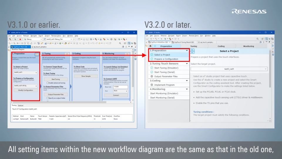 QE for Capacitive Touch Feature - A New Workflow Diagram in QE V3.2.0