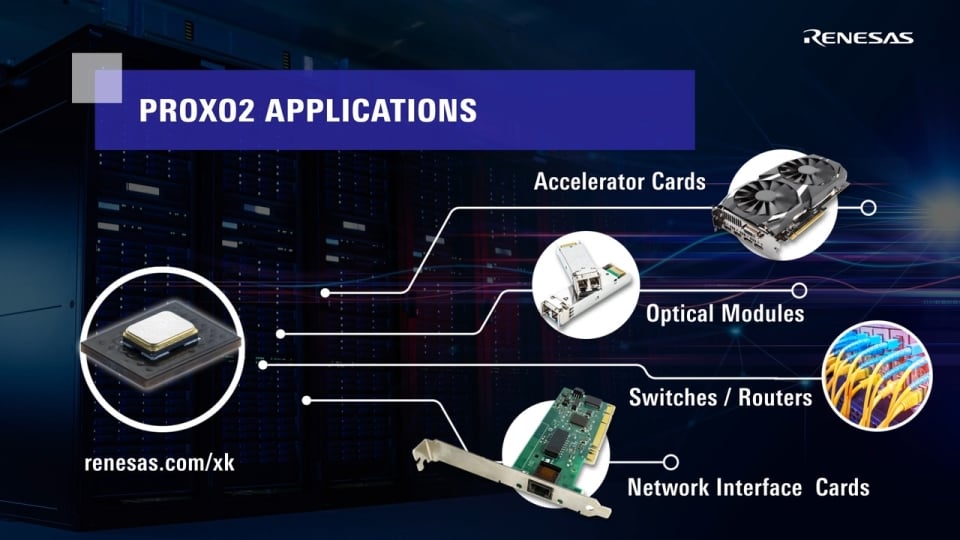 ProXO2 High Performance Oscillators