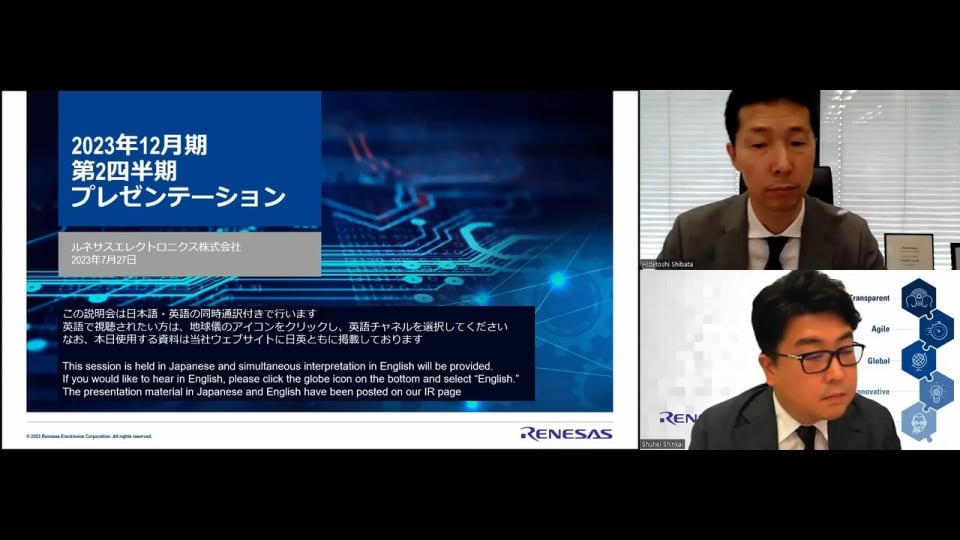 2023 2Q Financial Results Presentation Video (July 27, 2023)