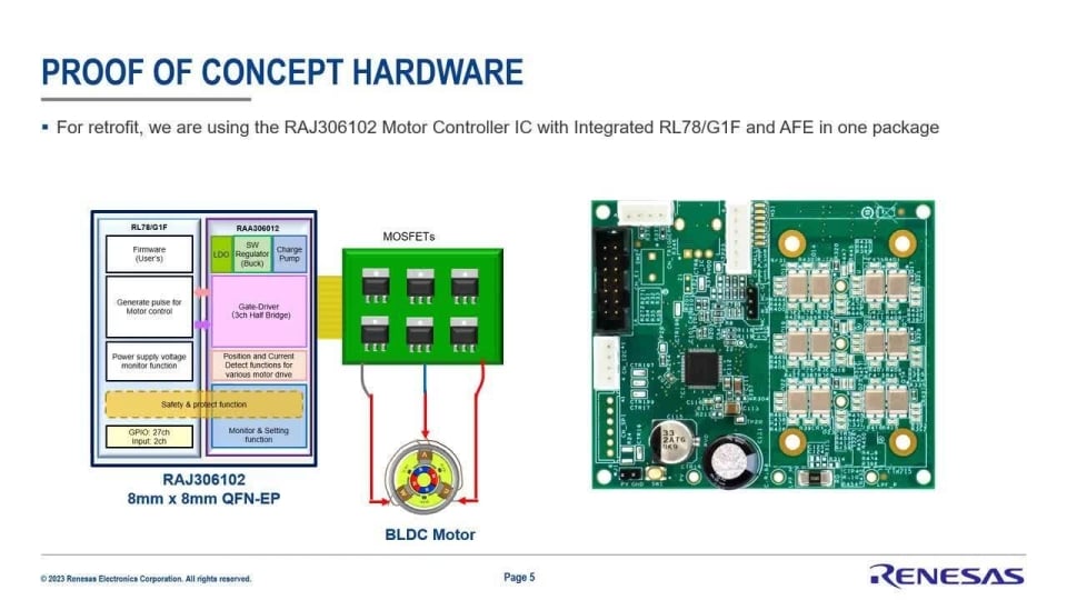 BLDC Sensorless Technology for Zero RPM High Torque Application Using RAJ306102