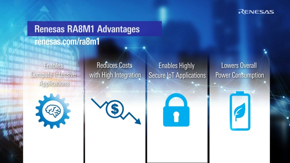 RA8M1 480MHz Arm Cortex-M85 Microcontroller