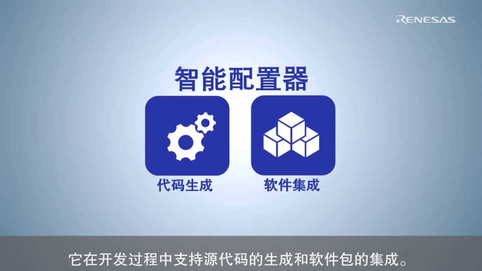 RL78 智能配置器介绍